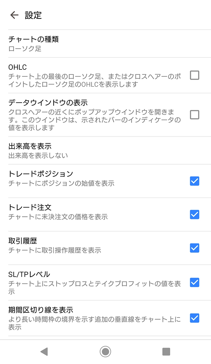 Android用MT5アプリの設定画面