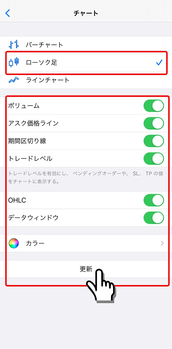iPhone用MT4アプリのチャート設定画面